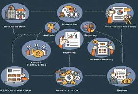 Valuation Services in Canada: Overcoming Technological Hurdles for Enhanced Performance